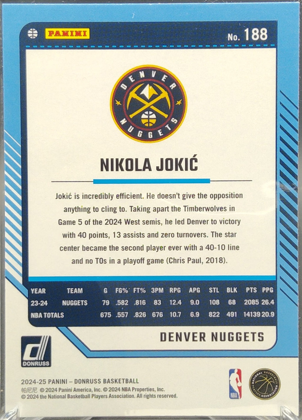 Nikola Jokic #188