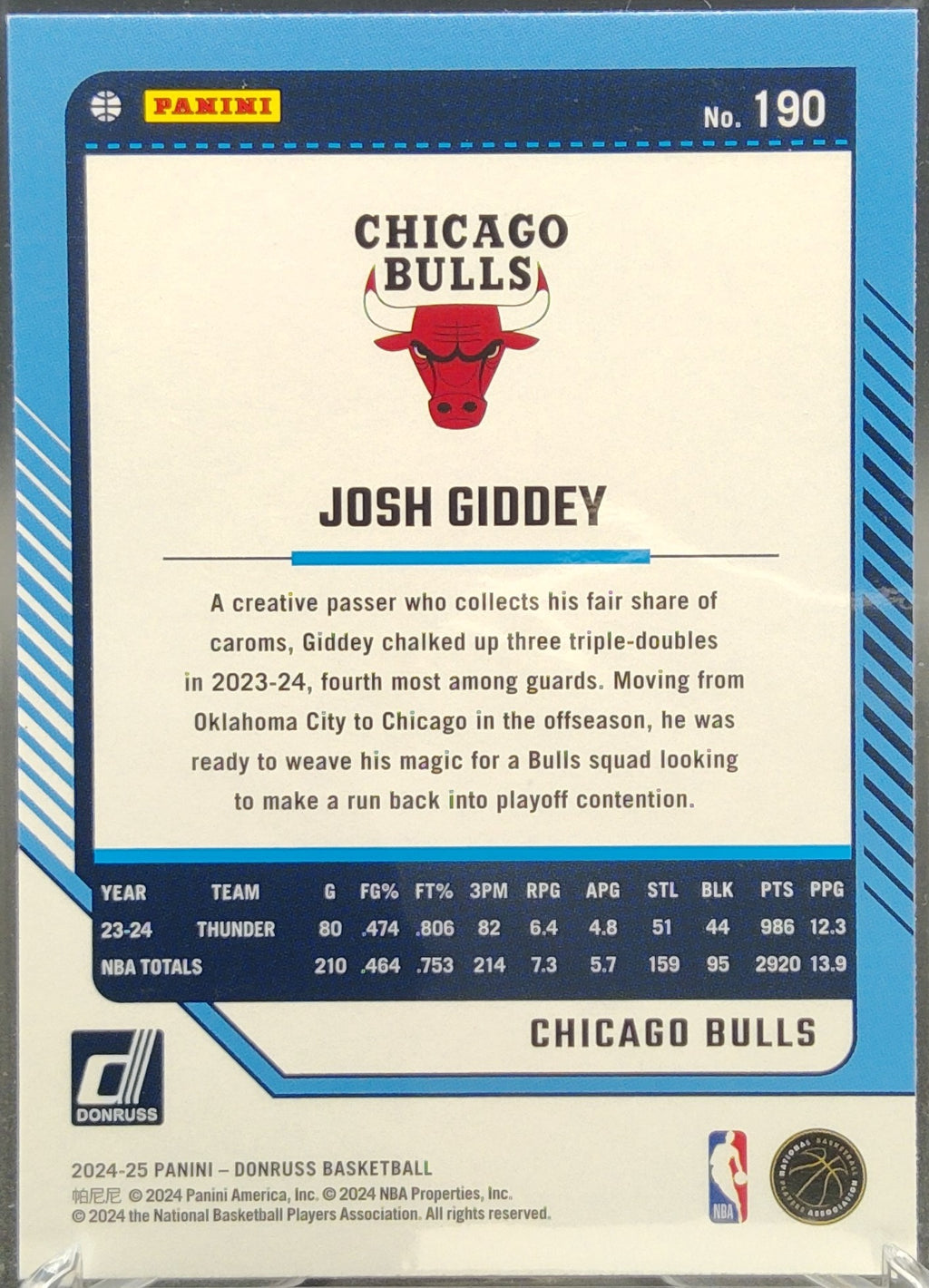 Josh Giddey #190