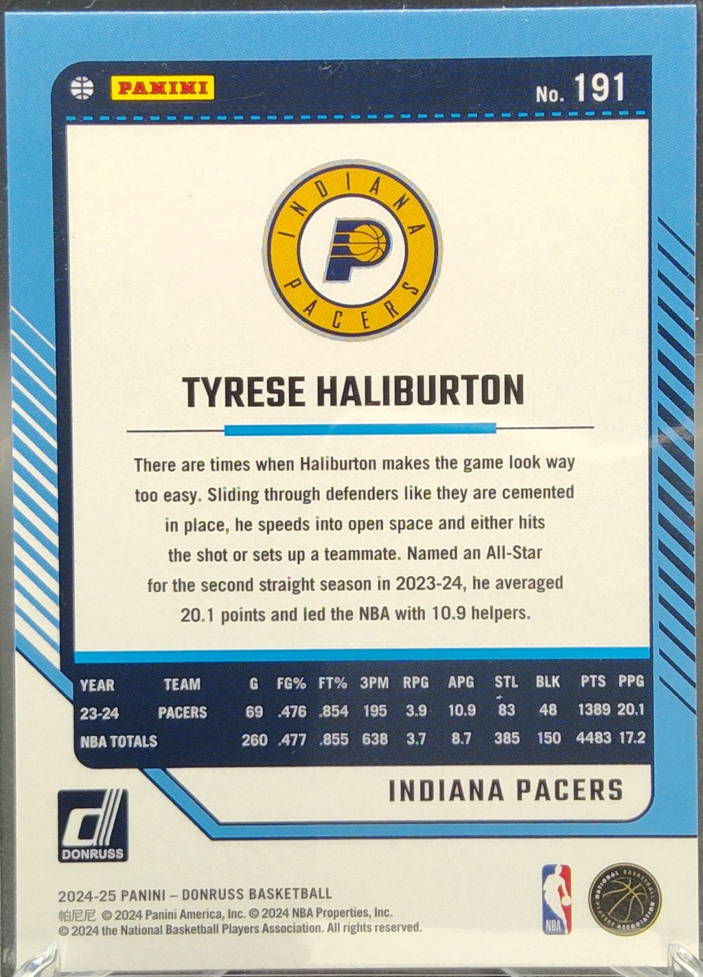 Tyrese Haliburton #191