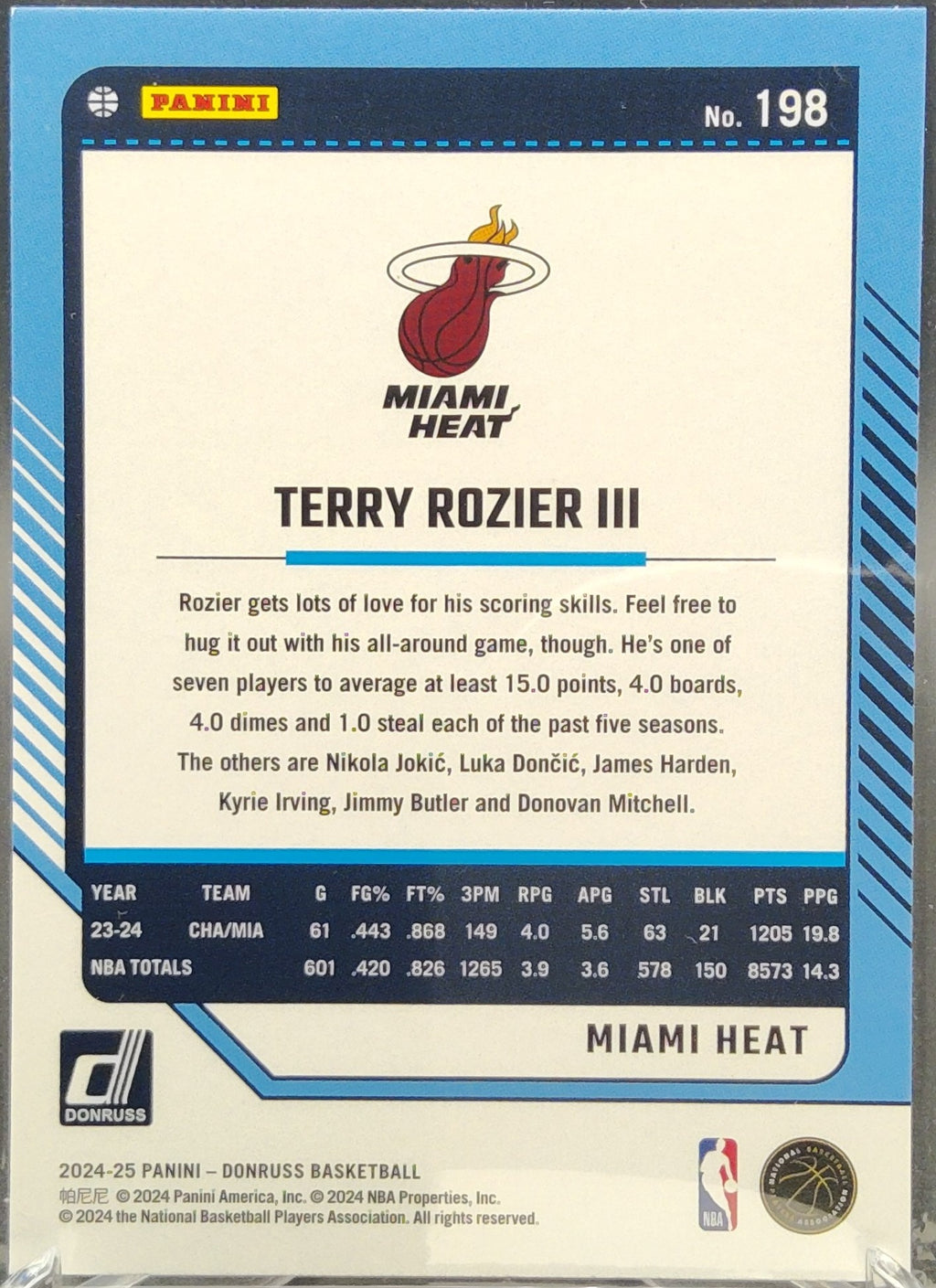 Terry Rozier III #198