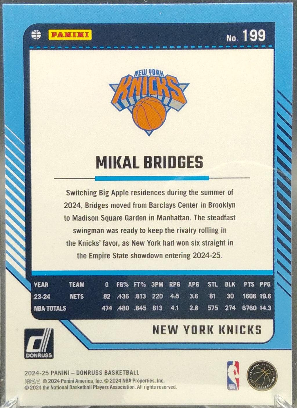 Mikal Bridges #199